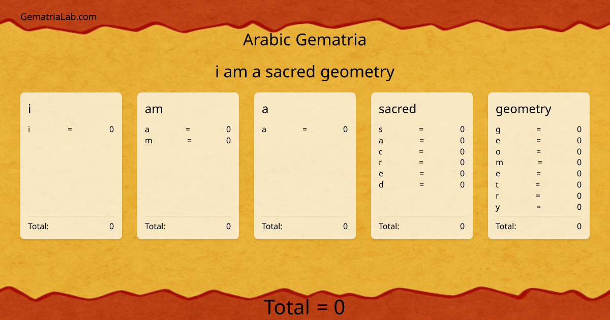 i am a sacred geometry in arabic Gematria